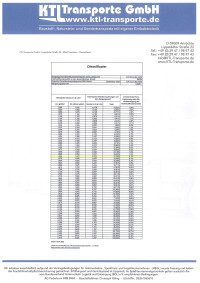 Vorschaubild für ktl-dieselfloater-oktober-2023.pdf